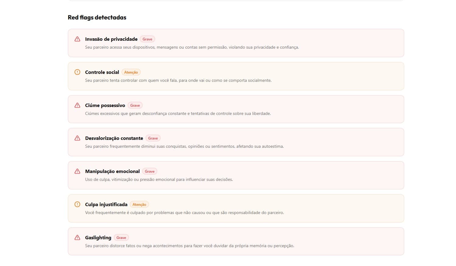Dashboard principal — métricas em tempo real
